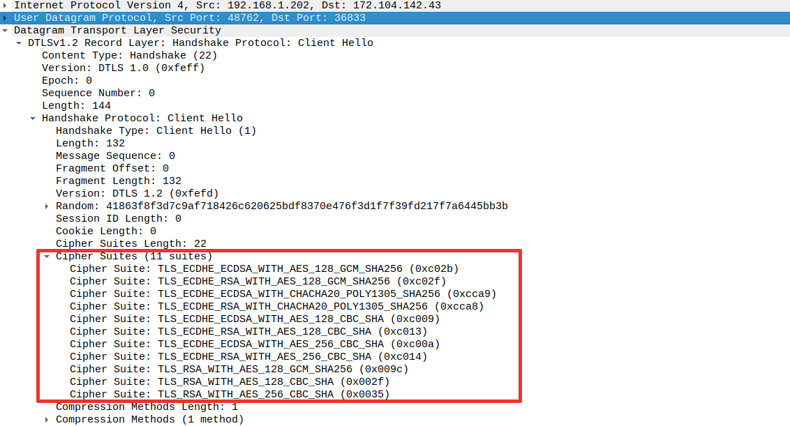 DTLS cipher suites set in the ClientHello message